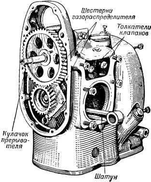 Книга юного мотоциклиста - i_033.jpg