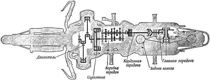 Книга юного мотоциклиста - i_069.jpg