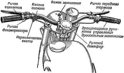 Книга юного мотоциклиста - i_099.jpg