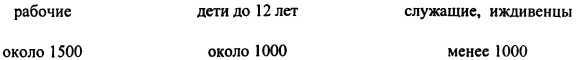 На дне блокады и войны - i_017.jpg