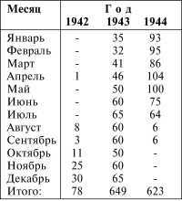 Танки III Рейха. Том III - i_024.jpg