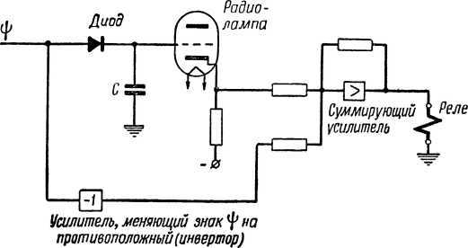 Что такое бионика - i_013.jpg