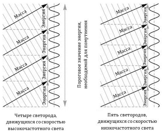 Вечное Пламя (ЛП) - _4.jpg