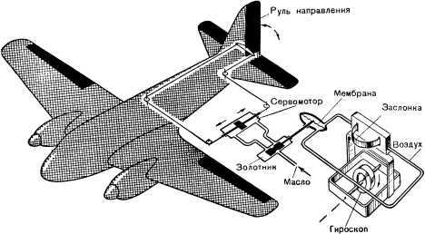 Борьба за скорость - i_127.jpg