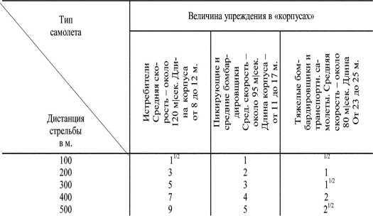Спутник партизана - i_116.jpg