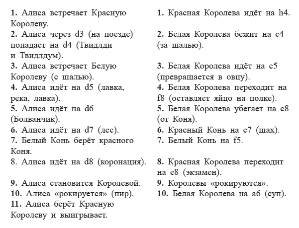 Алиса в Зазеркалье - i_003.png