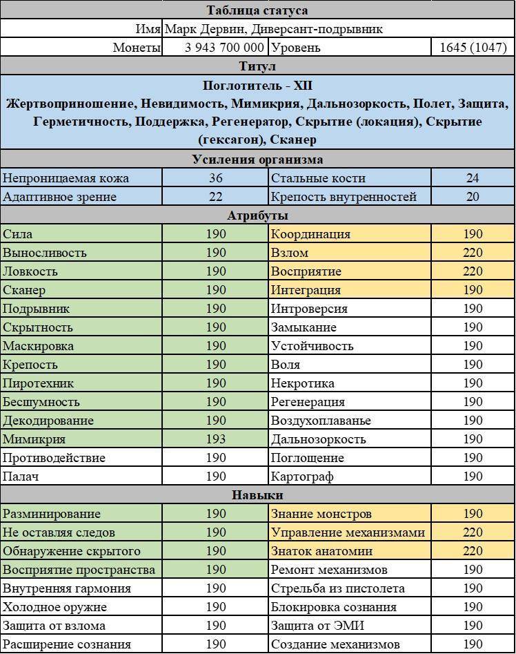 Воплощенный ноа (СИ) - i_002.jpg