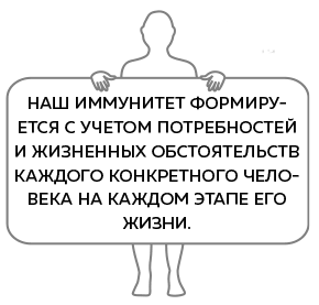 Иммунитет. Как у тебя дела? - i_001.png