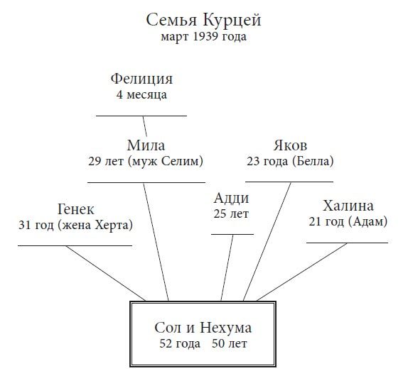 День, когда мы были счастливы - i_001.jpg