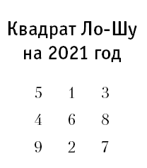 Золотой календарь фэншуй на 2021 год. 365 очень важных предсказаний. Стань богаче и счастливее с каждым днем! - i_002.png