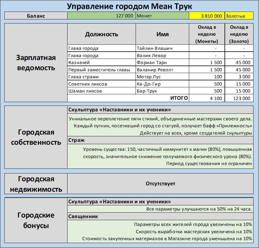Журнал Иср Кейла (СИ) - _46.jpg