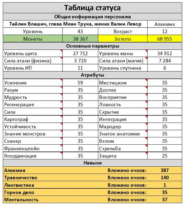 Журнал Иср Кейла (СИ) - _1.png