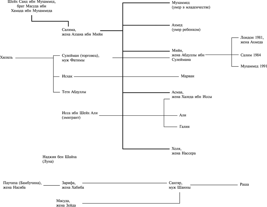 Небесные тела - i_004.png