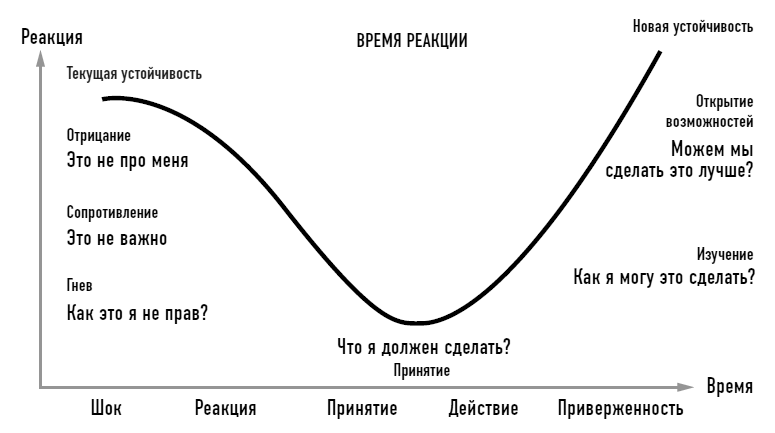 Будущее России после Covid-19 - i_001.png
