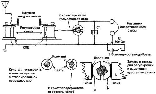 Утомлённые заклёпкой (СИ) - i_160.png