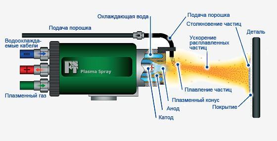 Утомлённые заклёпкой (СИ) - i_240.jpg