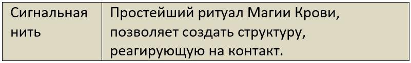 Бойня (СИ) - i_082.jpg