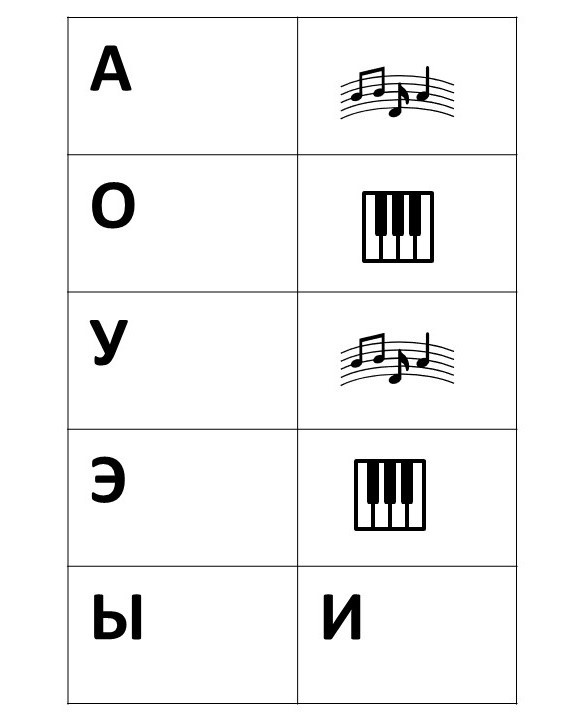 Пары гласных букв - _1.jpg