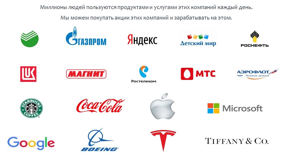 Инвестирование в акции. Практический курс - _3.jpg