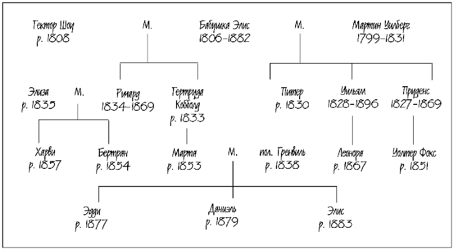 Темные искусства - i_001.png