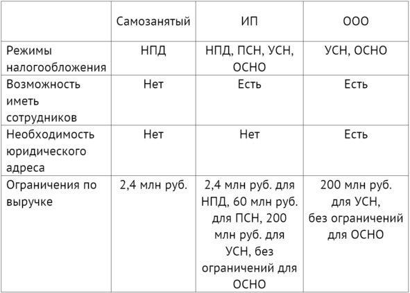 Налоги. Как легко платить и экономить - i_001.jpg