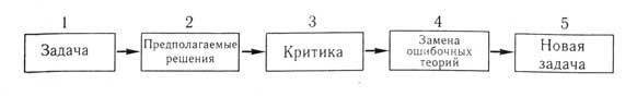 Структура реальности - doc2fb_image_0200000b.jpg