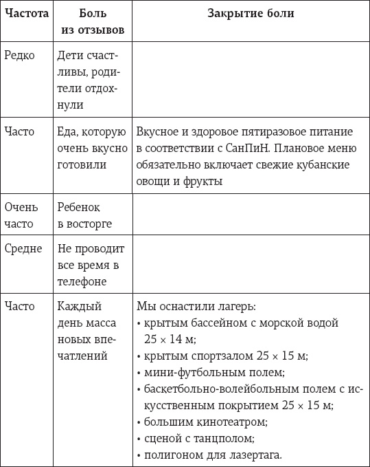 Продвижение ВКонтакте - i_001.png