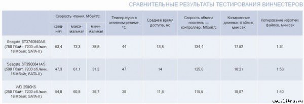 Домашний компьютер № 8 (122) 2006 - pic_21.jpg