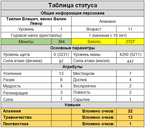Алхимик. Лес желаний - i_002.png