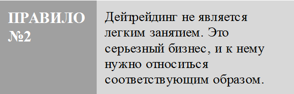 Руководство по дейтрейдингу для начинающих. Инструменты, торговые стратегии, психология - i_007.png