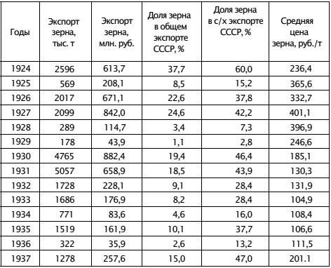 Клякса бифуркации (СИ) - img_16