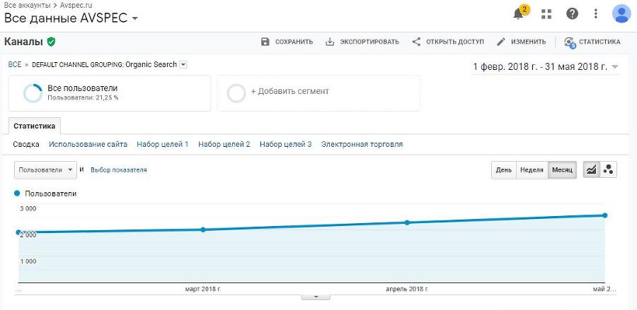 SEO интернет-магазина - _2.jpg