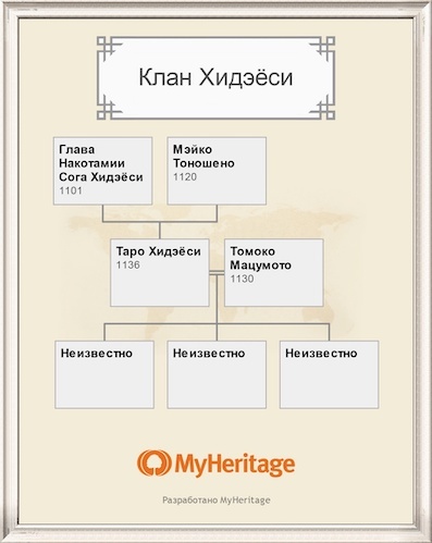 Колесо Судьбы (СИ) - img_4