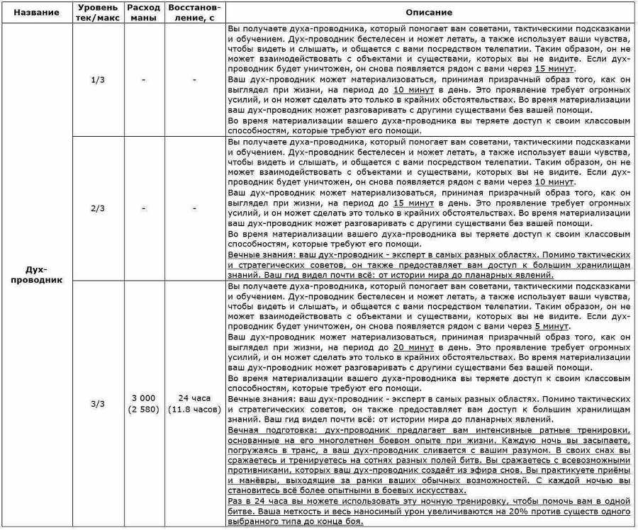 Перо Демиурга. Том II (СИ) - _8ELmC9Ra3yrHngWRZTGMw.jpg