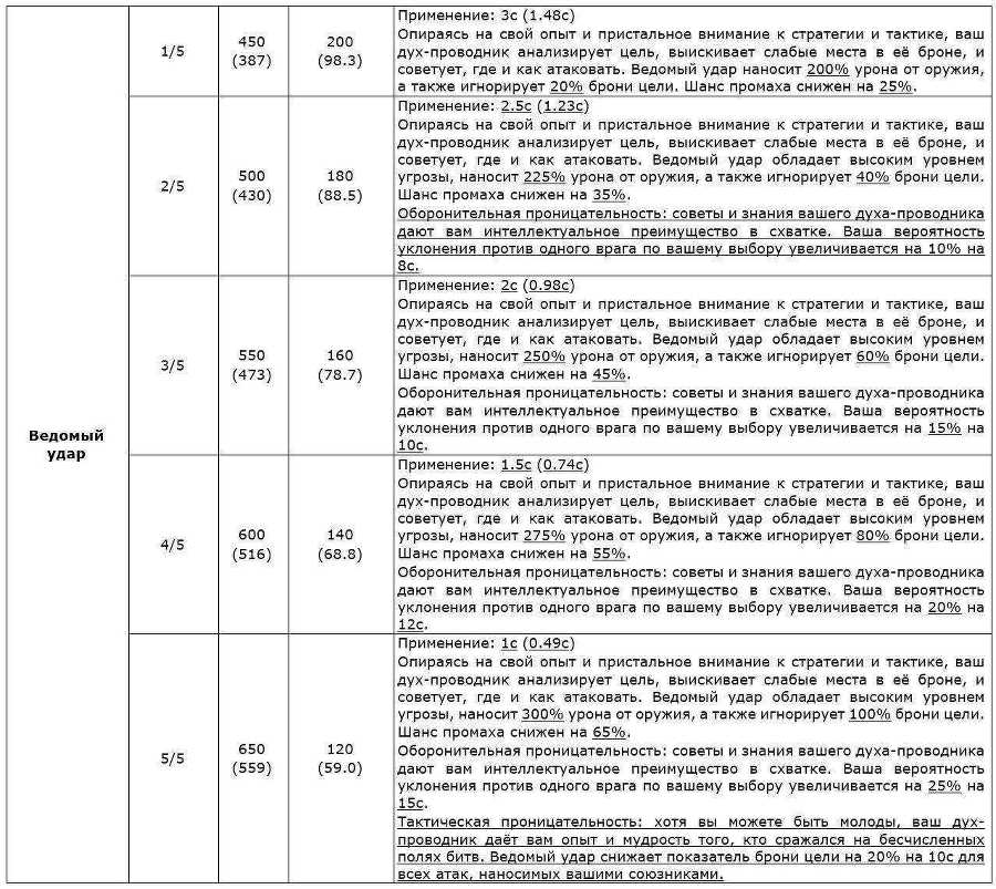 Перо Демиурга. Том II (СИ) - _YcftvrGqNIA6ED7bFLQuA.jpg