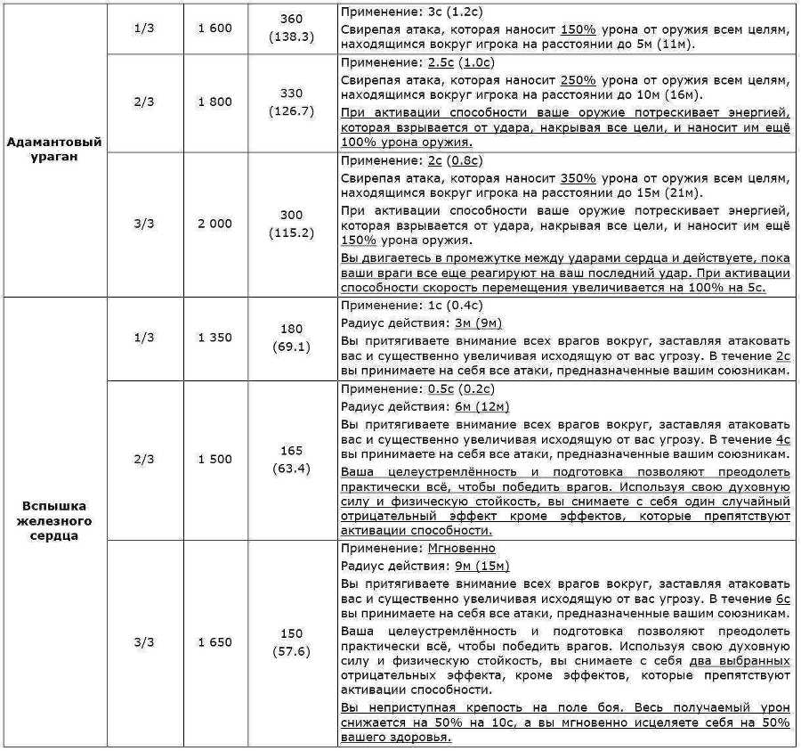 Перо Демиурга. Том II (СИ) - _YDhhIiJB46NXWKWAVuJNw.jpg