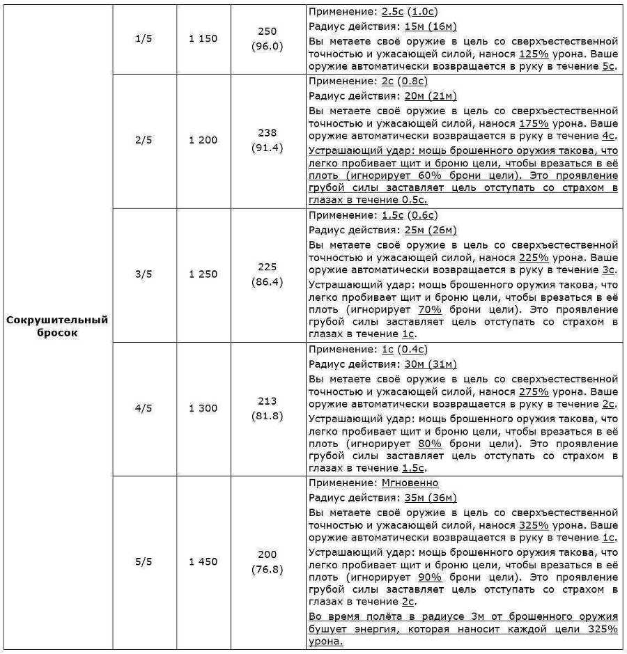Перо Демиурга. Том II (СИ) - _pIGE6jeaEN3m2lJBrYhbGg.jpg