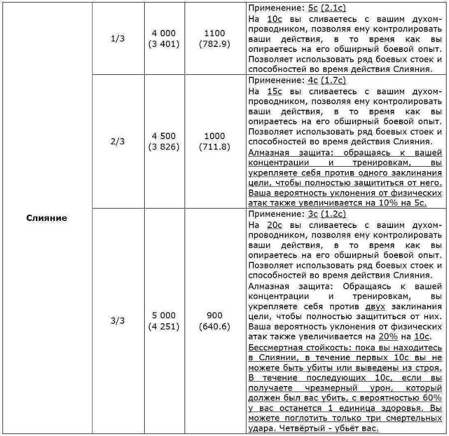 Перо Демиурга. Том II (СИ) - _wyp6hCXCpQxNTBNBoXcbw.jpg