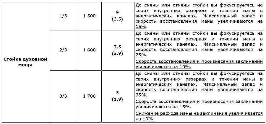 Перо Демиурга. Том II (СИ) - _ycn7EqgBg.jpg