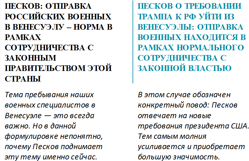 Интерфакс. Технология новостей: учебное пособие - i_013.png