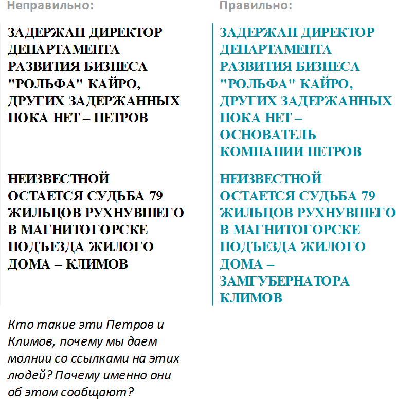 Интерфакс. Технология новостей: учебное пособие - i_014.png