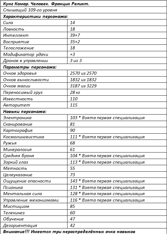 Искажающие реальность. Книга 7. Повод для войны - i_001.png