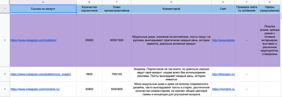 SMM handbook – полное руководство по продвижению в соцсетях - i_012.jpg