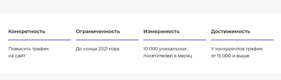 SMM handbook – полное руководство по продвижению в соцсетях - i_018.jpg
