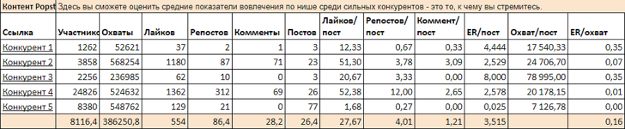 SMM handbook – полное руководство по продвижению в соцсетях - i_026.png