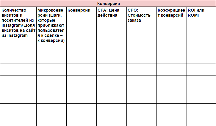 SMM handbook – полное руководство по продвижению в соцсетях - i_028.png