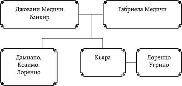 Бисцион. Книга 1 - i_001.jpg