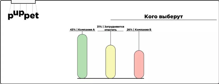 Отзывы и репутация. Разбор по косточкам - i_014.jpg