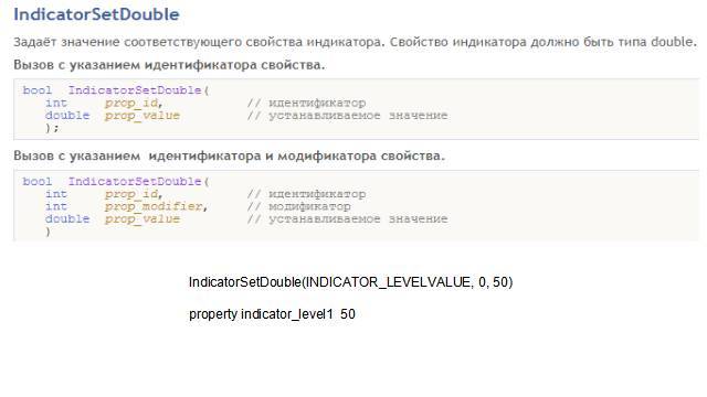 Продвинутое использование торговой платформы MetaTrader 5. Создание индикаторов и торговых роботов на MQL5 и Python. Издание 3-е, исправленное и дополненное - _75.jpg
