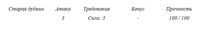 Мрак. Сотня смертей (СИ) - _2.jpg